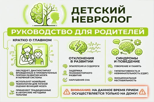Инфографика о работе детского невролога