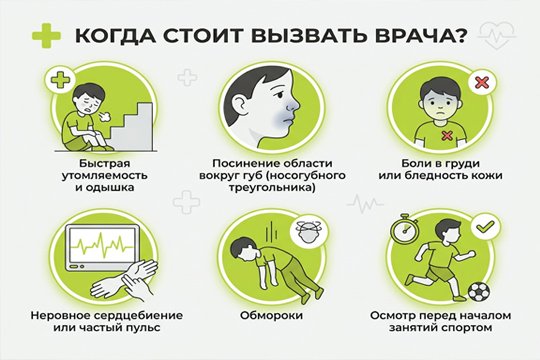 Инфографика с перечислением симптомов для обращения к детскому кардиологу