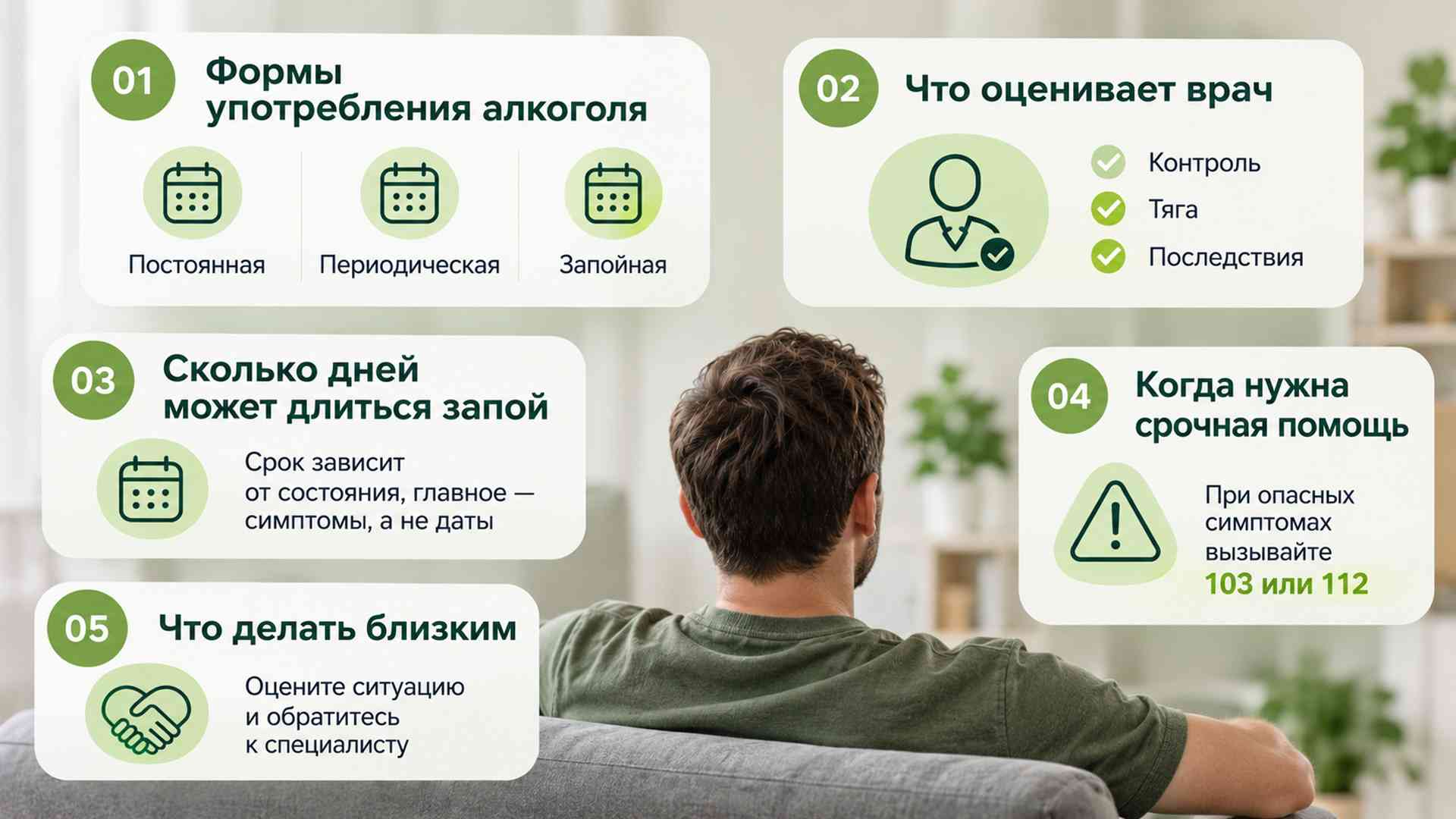 Инфографика о запое: формы употребления алкоголя, критерии оценки врача, продолжительность запоя и признаки необходимости срочной помощи.